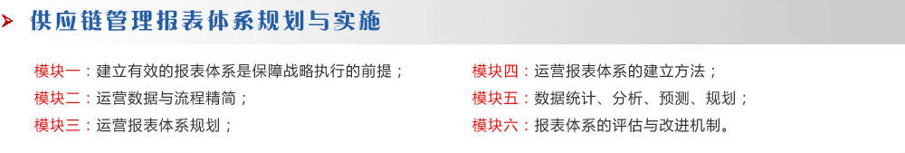 供應(yīng)鏈管理報表體系規(guī)劃與實施