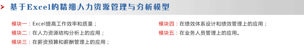 基于Excel的精細人力資源管理與分析模型