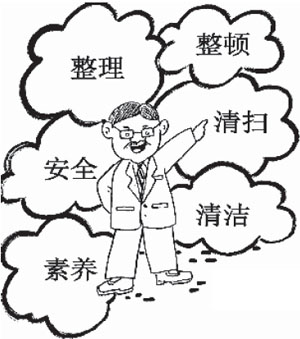 探析企業(yè)6s管理三大要點(diǎn)